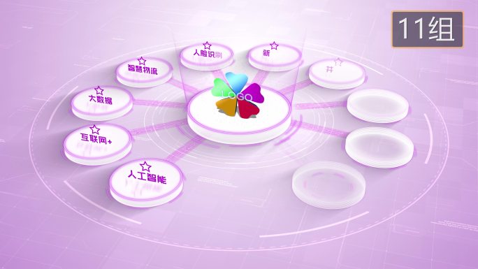 无插件】4K淡紫色科技架构分类圆形11大