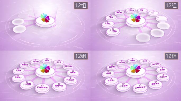 无插件】4K淡紫色科技架构分类圆形12大