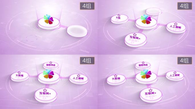 【无插件】4K淡紫色科技架构分类圆形4大