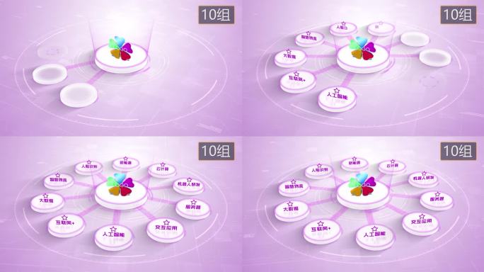 无插件】4K淡紫色科技架构分类圆形10大