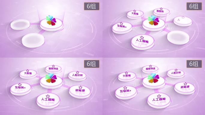 4K淡紫色科技架构分类圆形6大