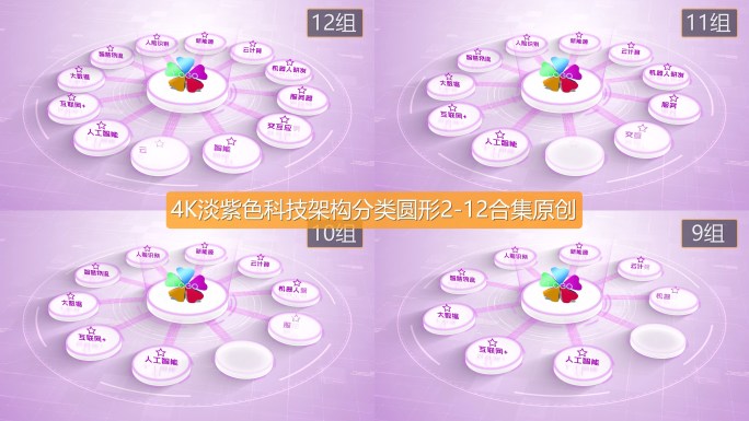 4K淡紫色科技架构分类圆形2-12合集