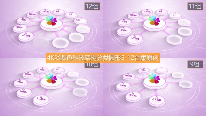 4K淡紫色科技架构分类圆形5-12合集