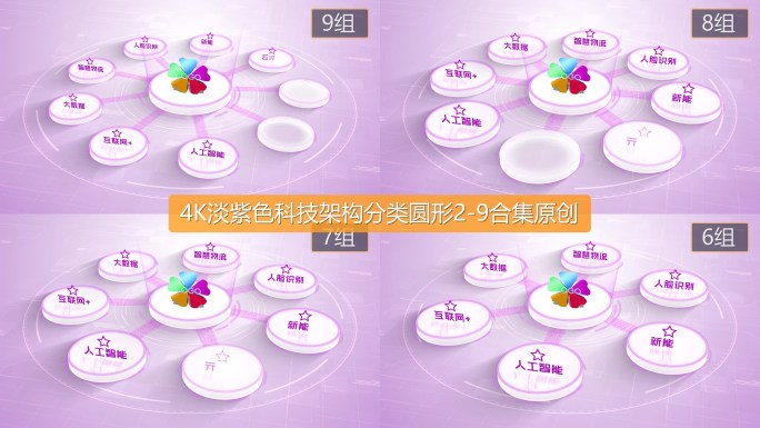 4K淡紫色科技架构分类圆形2-9合集