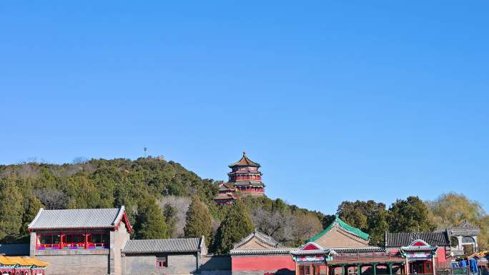 冬季颐和园蓝天下建筑与湖面风光