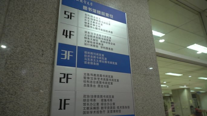 大学图书馆