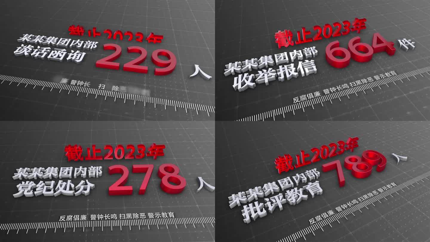 纪委反腐警示数据展示AE模板