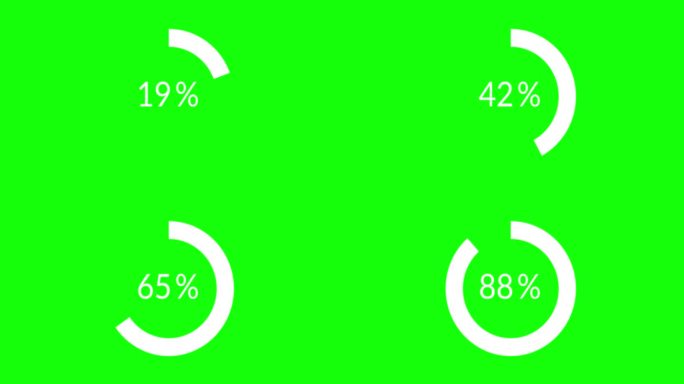 科学加载白色圆圈环在绿色背景。100在加载环。加载传输下载动画从零到百分之百。圆的百分比