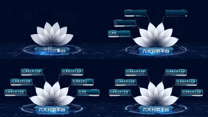 【无插件】4K蓝色科技架构分类莲花瓣6大