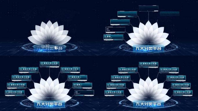 【无插件】4K蓝色科技架构分类莲花瓣9大
