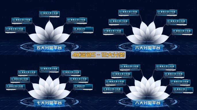 4K蓝色科技架构分类莲花瓣5-12大