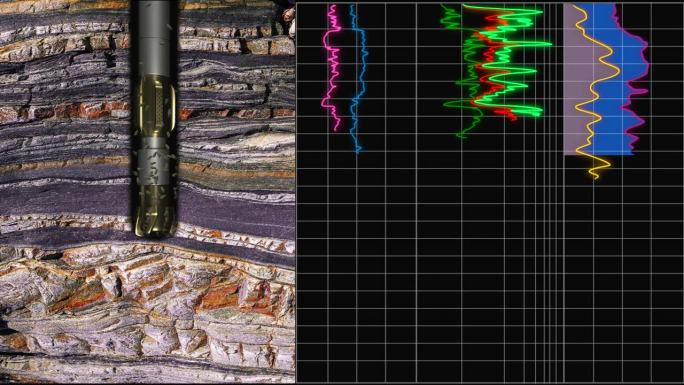 利用测井资料曲线进行钻井油井动画