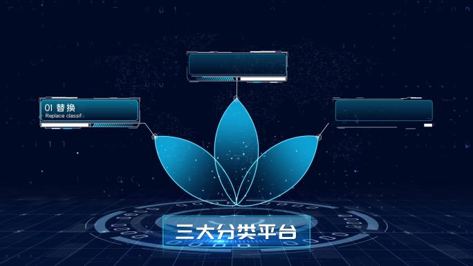 【无插件】4K蓝色科技架构分类花瓣3大
