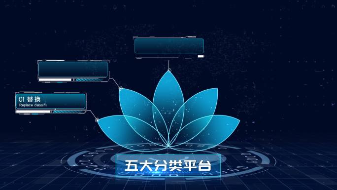 【无插件】4K蓝色科技架构分类花瓣5大
