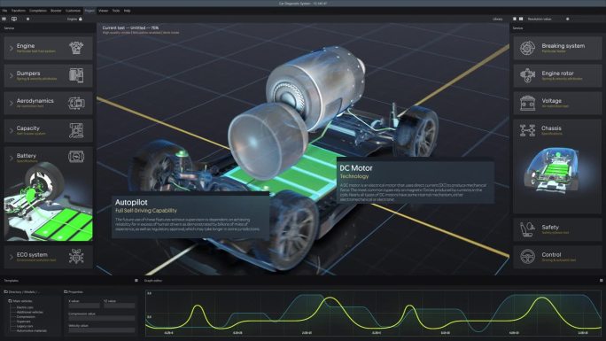 3D可视化汽车开发专业软件