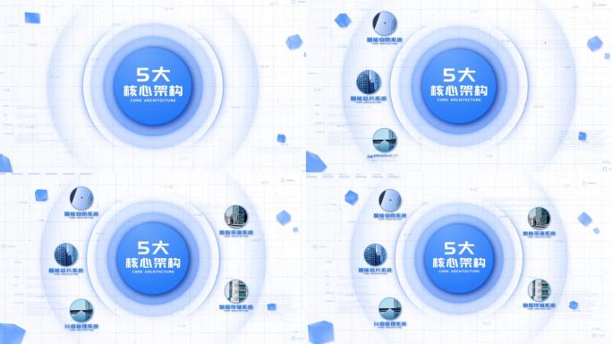 【5】浅色蓝色五大图文分类介绍