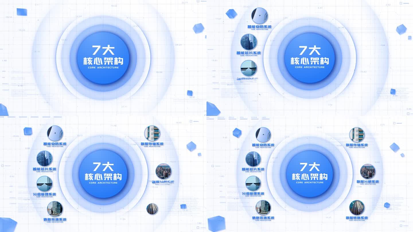 【7】浅色蓝色七大图文分类介绍