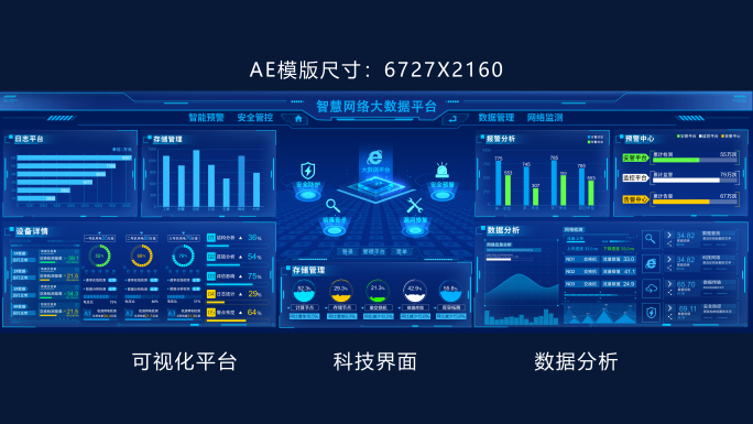 6k科技可视化平台