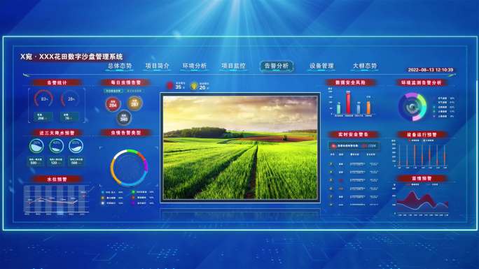 智慧农业可视化监控平台AE模板