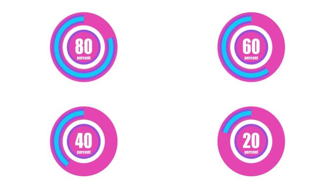 白色背景上蓝色和粉红色的环形加载圈。100在加载环。加载传输下载动画从百分之百到零。圆的百分比。