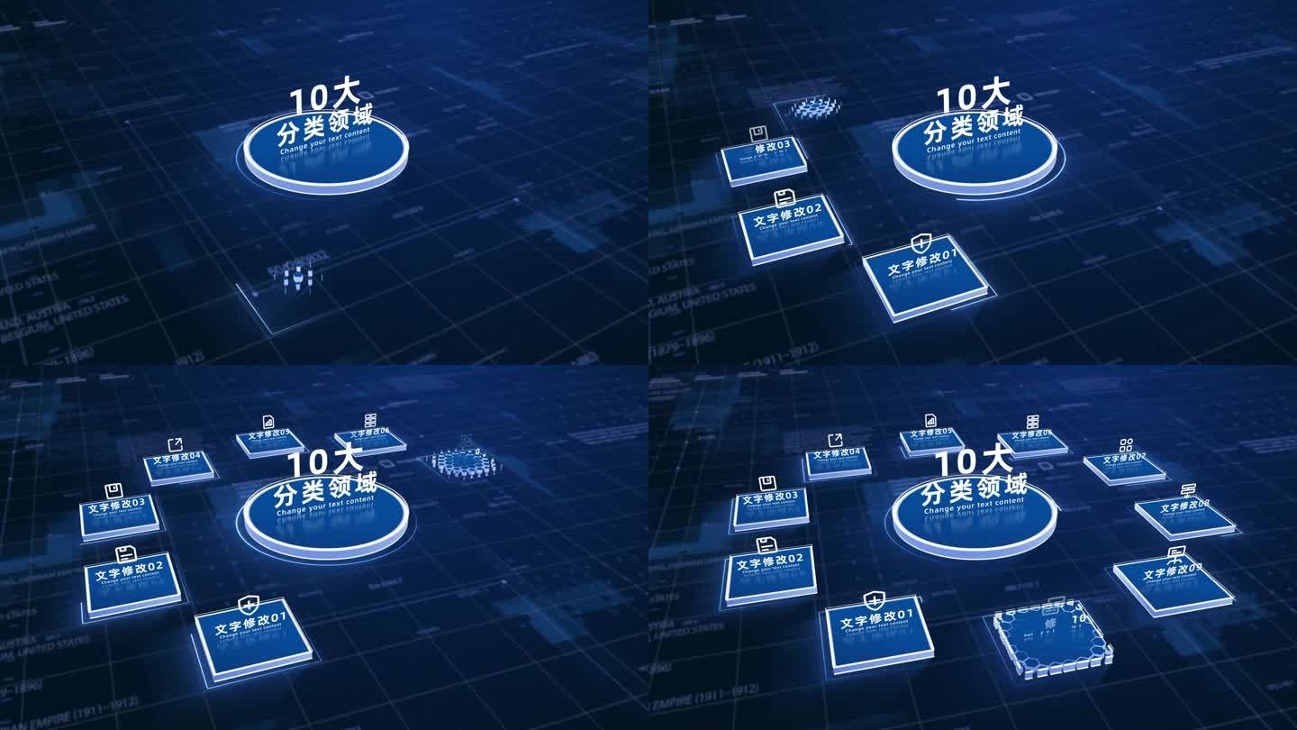 （10项）蓝色科技应用信息分类展示