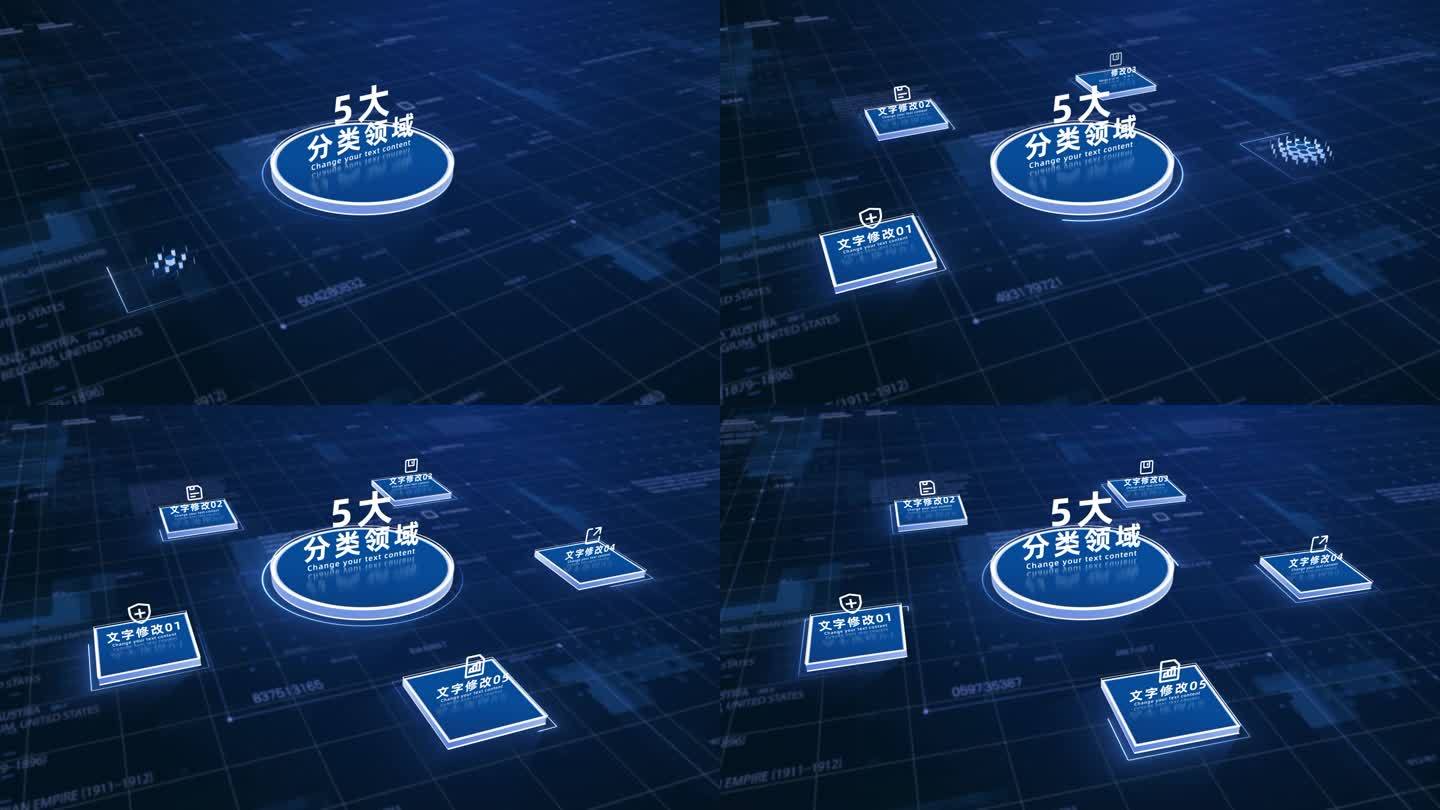 （5项）蓝色科技应用信息分类展示