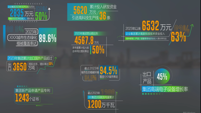 10款简约清新数据字幕展示