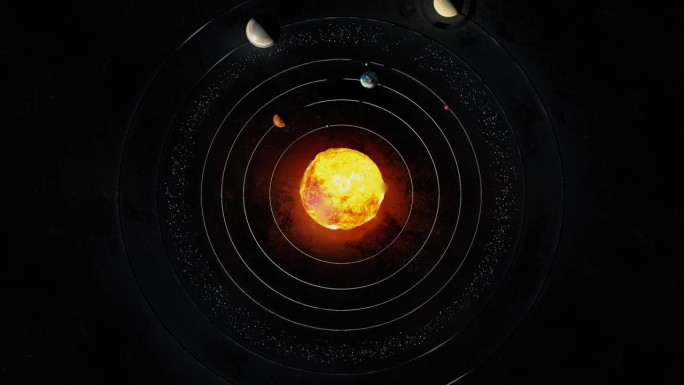 太阳和太阳系的行星动画