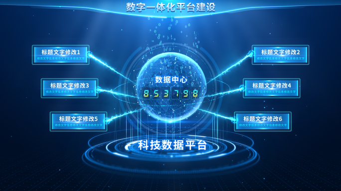 科技地球分类