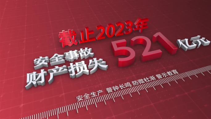 安全生产警示教育事故大数据展示AE模板