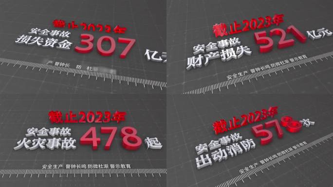 反腐安全生产警示教育大数据展示AE模板