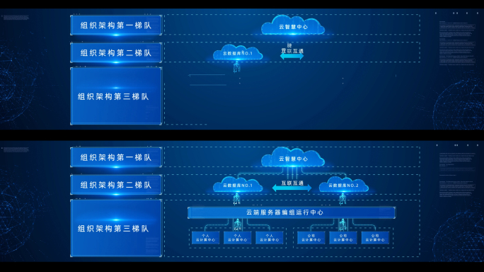 多云管理架构系统AE模板
