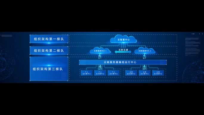 多云管理架构系统AE模板