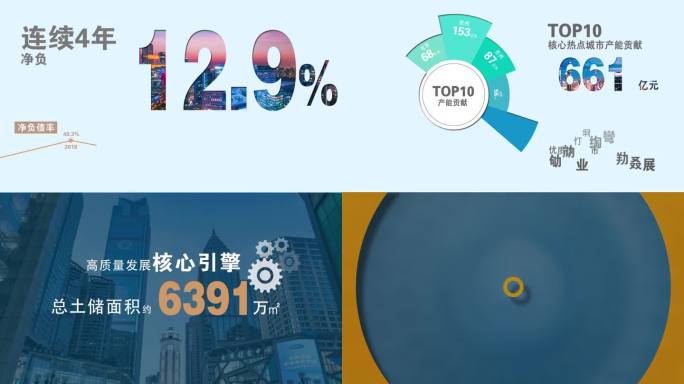 【无插件】2023创意企业汇报AE