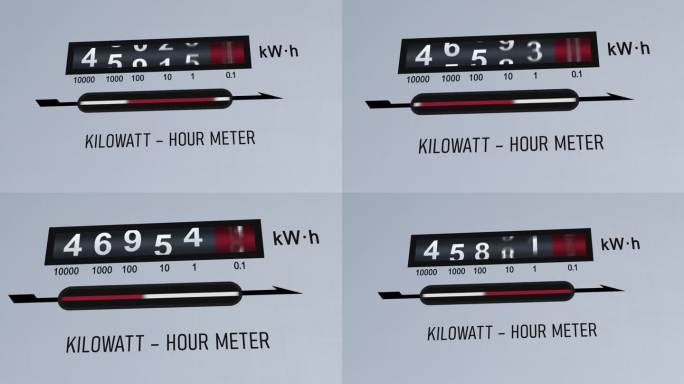 静电计测量用电量的特写。动画与kWh计数器。电表显示不断变化的数字。电力成本上升和通货膨胀的概念。家
