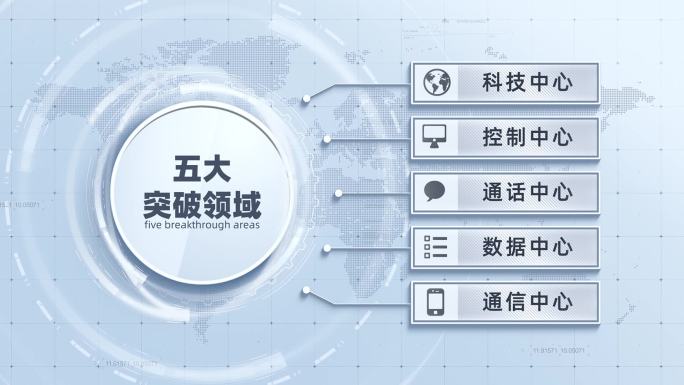 简洁明亮企业业务体系文字分类