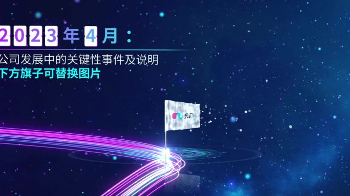 大屏年会科技大事记 时间线
