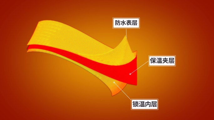 分层加热面料材质