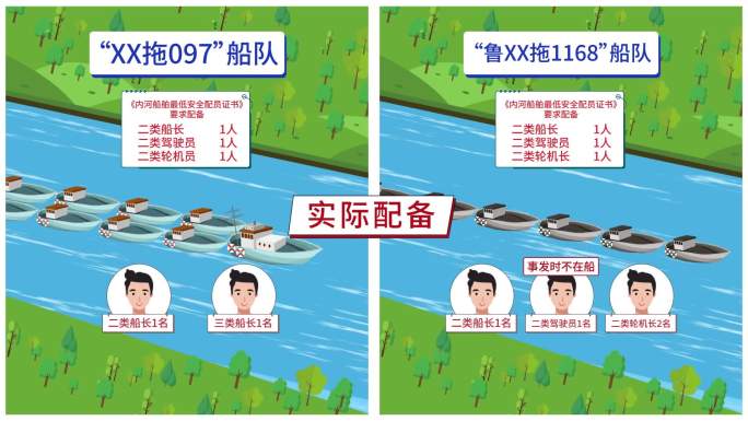 轮船货船台风汛期河流运输事故案件MG动画