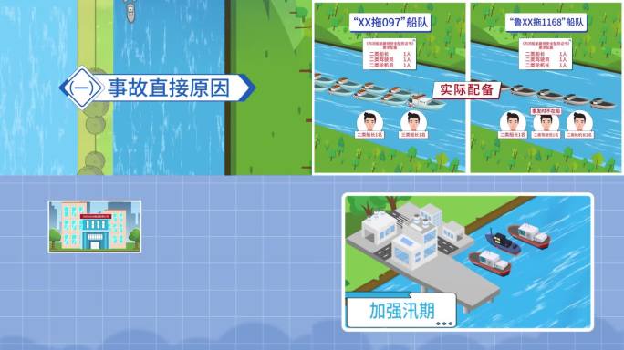 轮船货船台风汛期河流运输事故案件MG动画