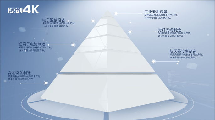 金字塔阶梯功能介绍 4-8
