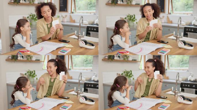 教育、家庭作业卡和一位母亲在家里的客厅里教女儿远程学习。孩子们，远程或私人教师与女老师和女学生在一个