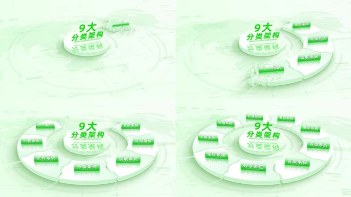 （9项）绿色清新板块拼接结构分类
