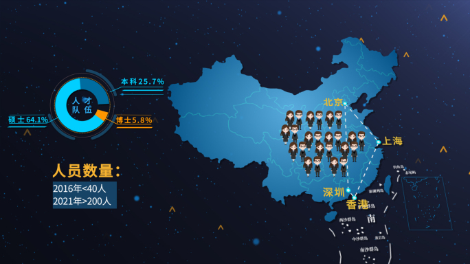 简洁中国地图标注展示