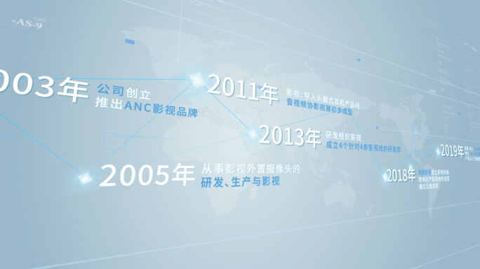 科技感大事件大事记展示