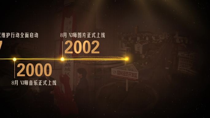 粒子时间线 历程 年份 文字事件