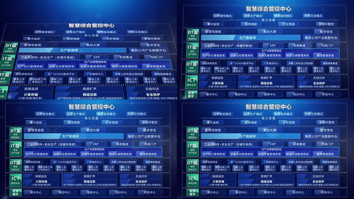 架构图AE模版