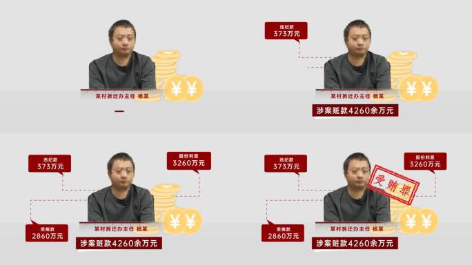 纪检反腐 警示教育 人物关系网14-11