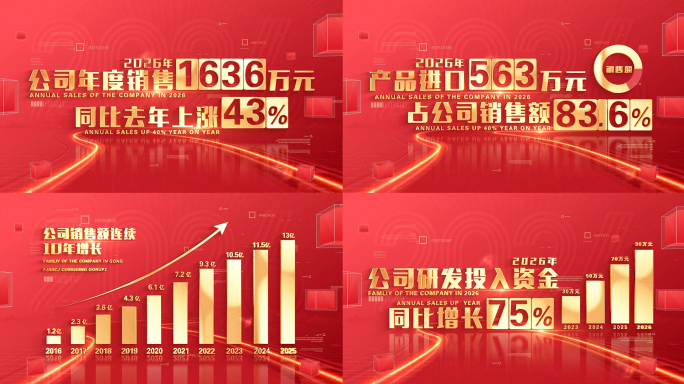 红色党政数据文字展示AE模板