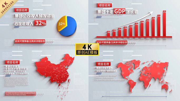 柱状图数据图饼图折线图